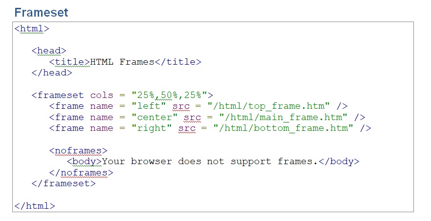 44. Frameset – Teacher Wooi Robotic