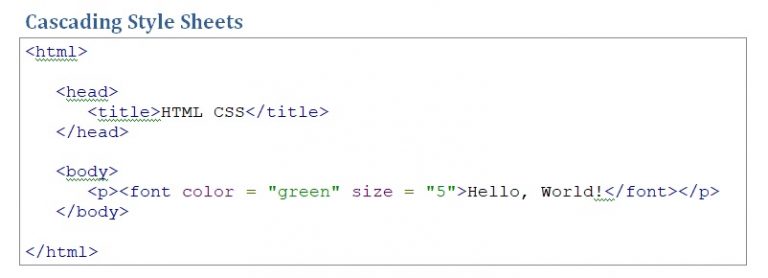 60. Cascading Style Sheets – Teacher Wooi Robotic